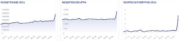 转账交易异常怎么处理_imtoken转账交易所_转账交易失败是怎么回事